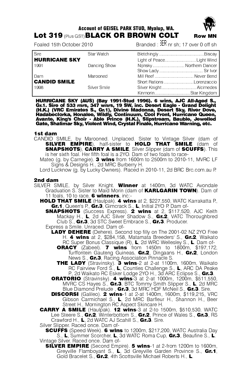 Happy Hunch (AUS) - pedigree