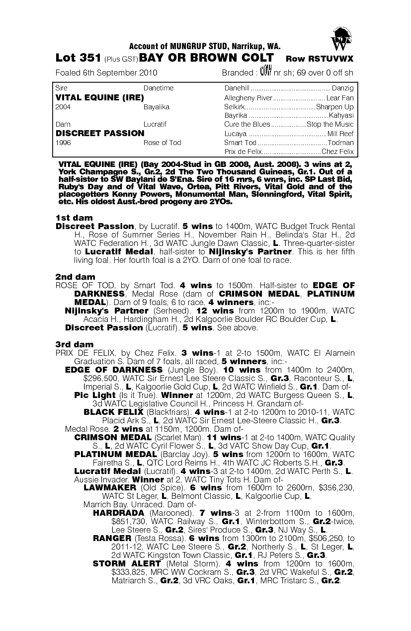 Takeoff Power (AUS) - pedigree