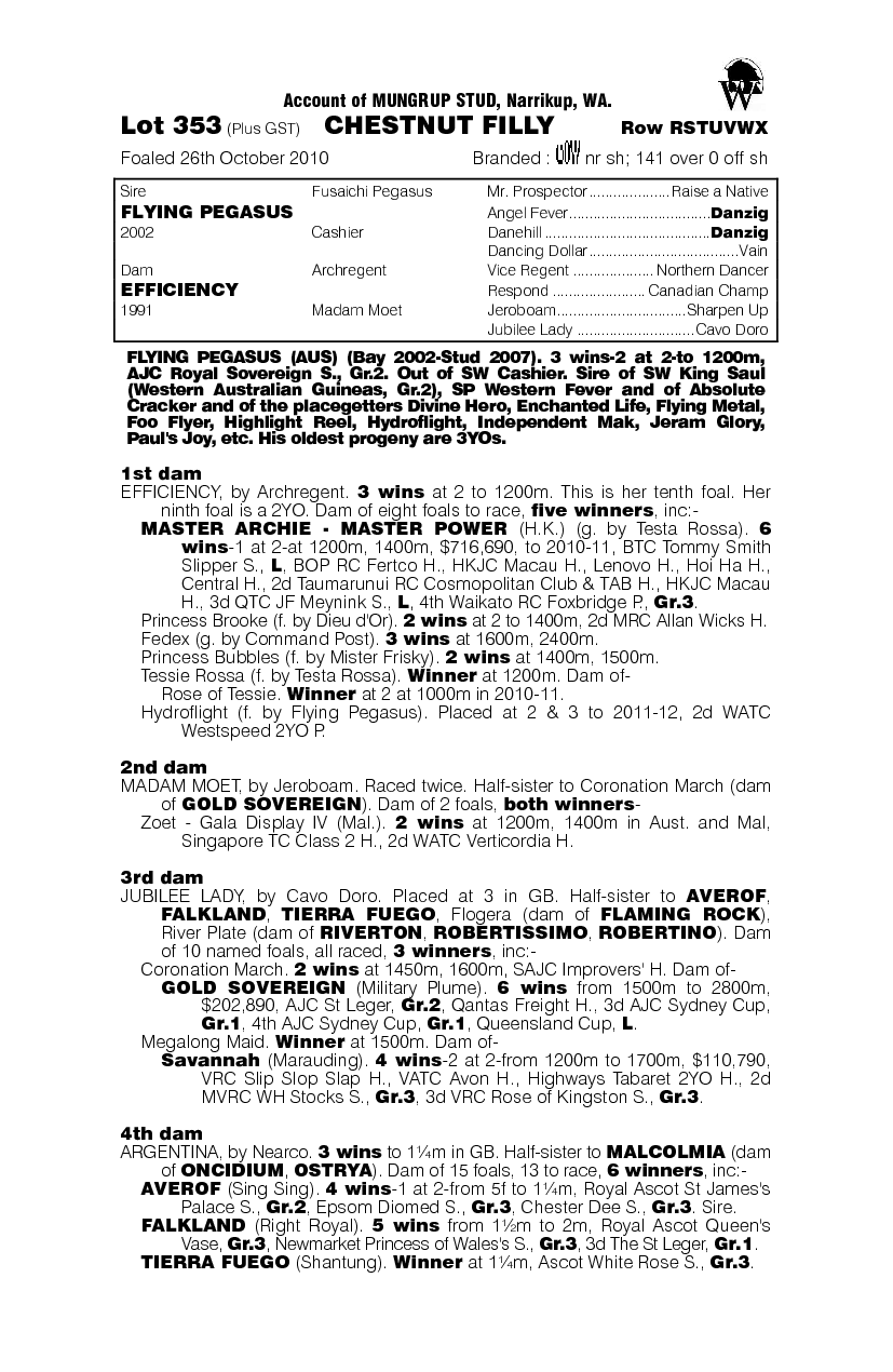 Fleciency (AUS) - pedigree