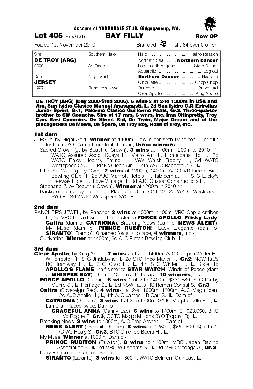 De Jersey - pedigree