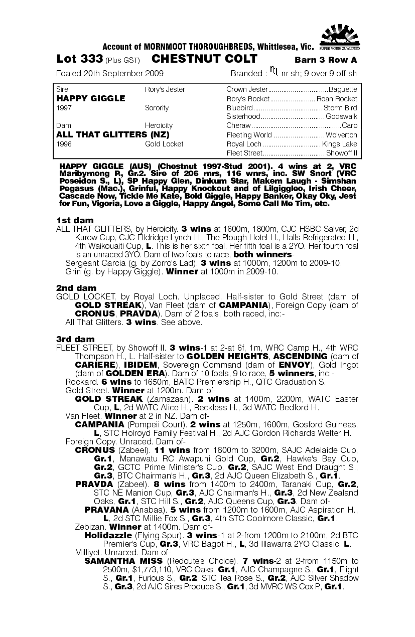 Simplistic - pedigree