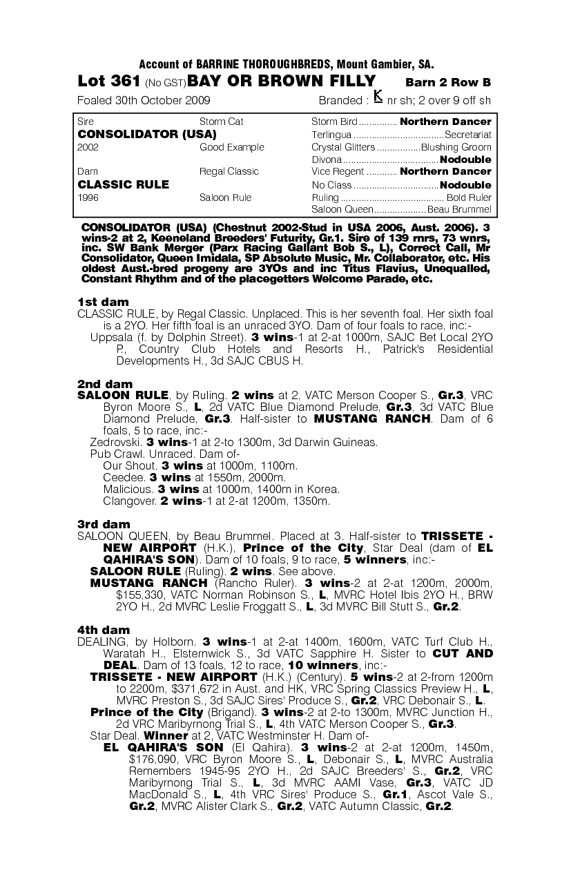 Sister Shirl - pedigree