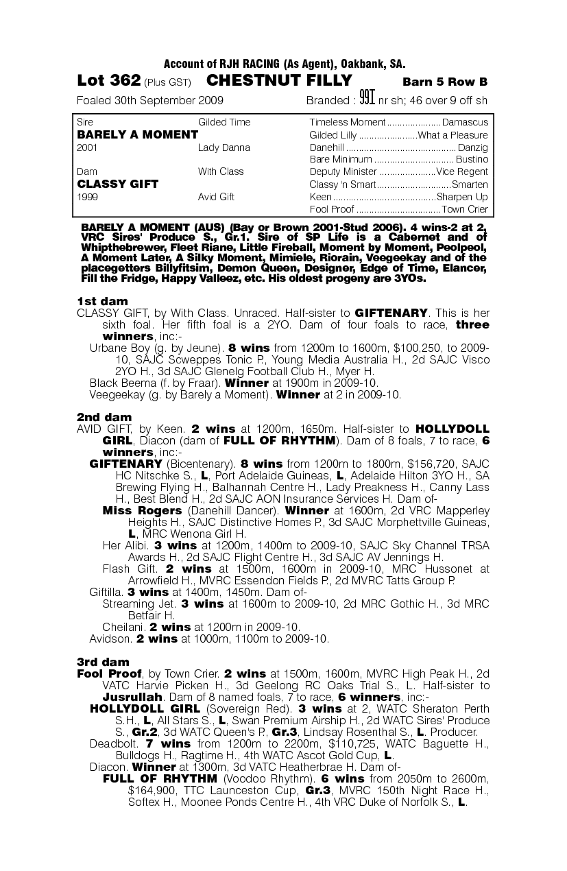 Olivia Kate - pedigree