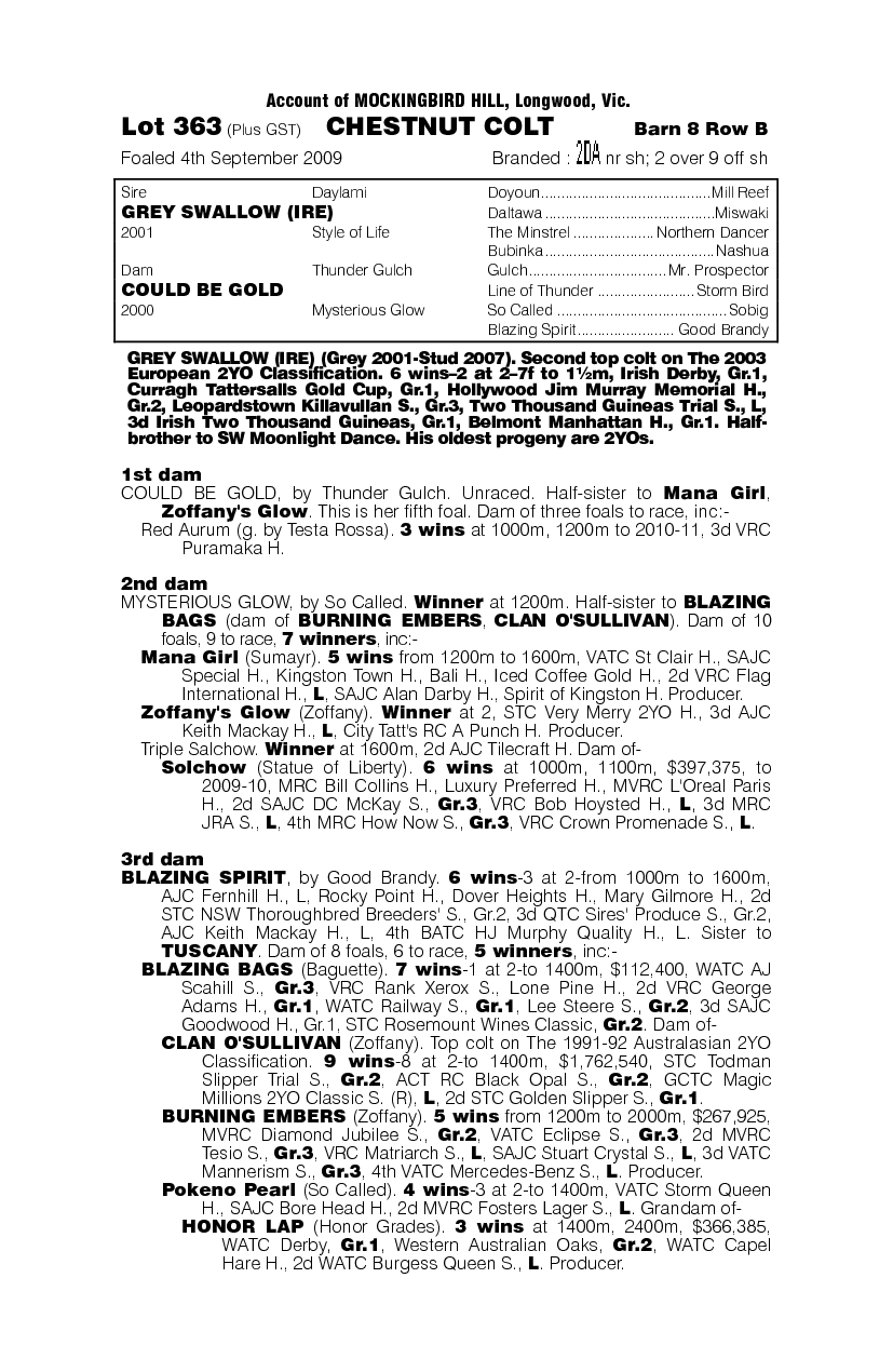 Celtic Swallow - pedigree