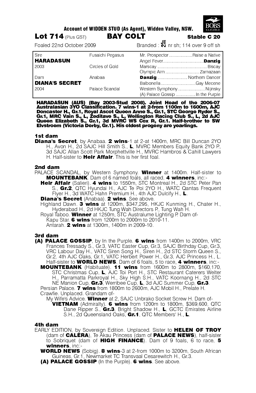 Karma Is Good - pedigree