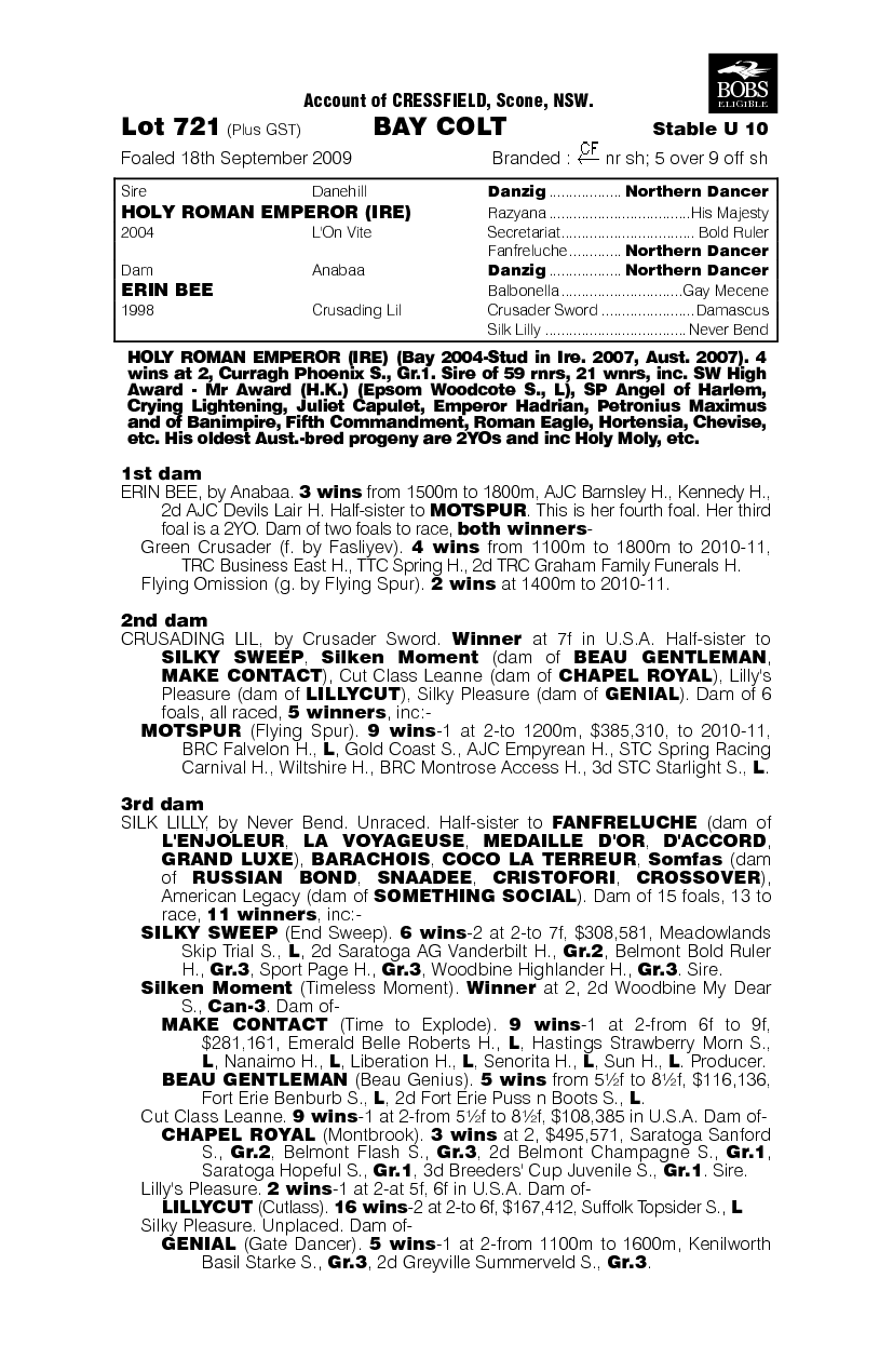 Mission Empire - pedigree