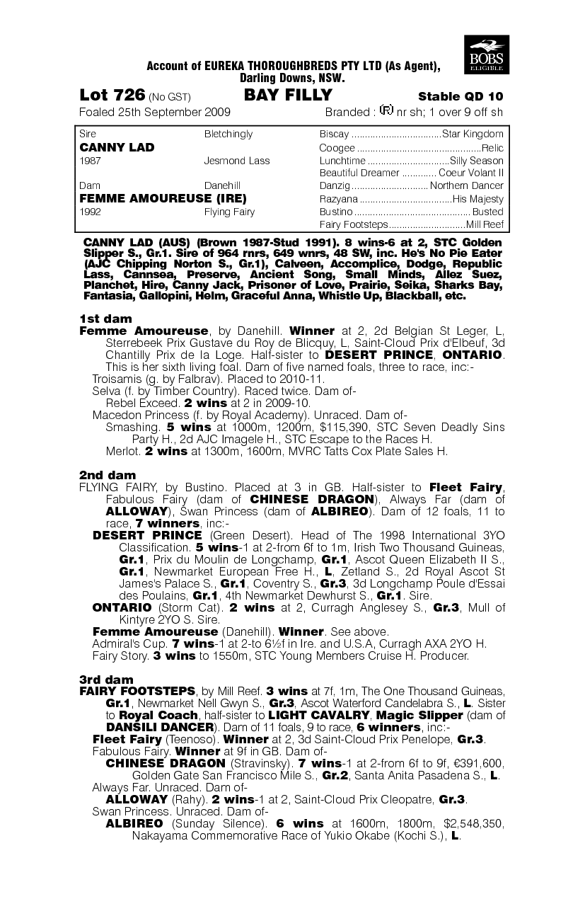 Canny Lad (AUS) / Femme Amoureuse (IRE) - pedigree