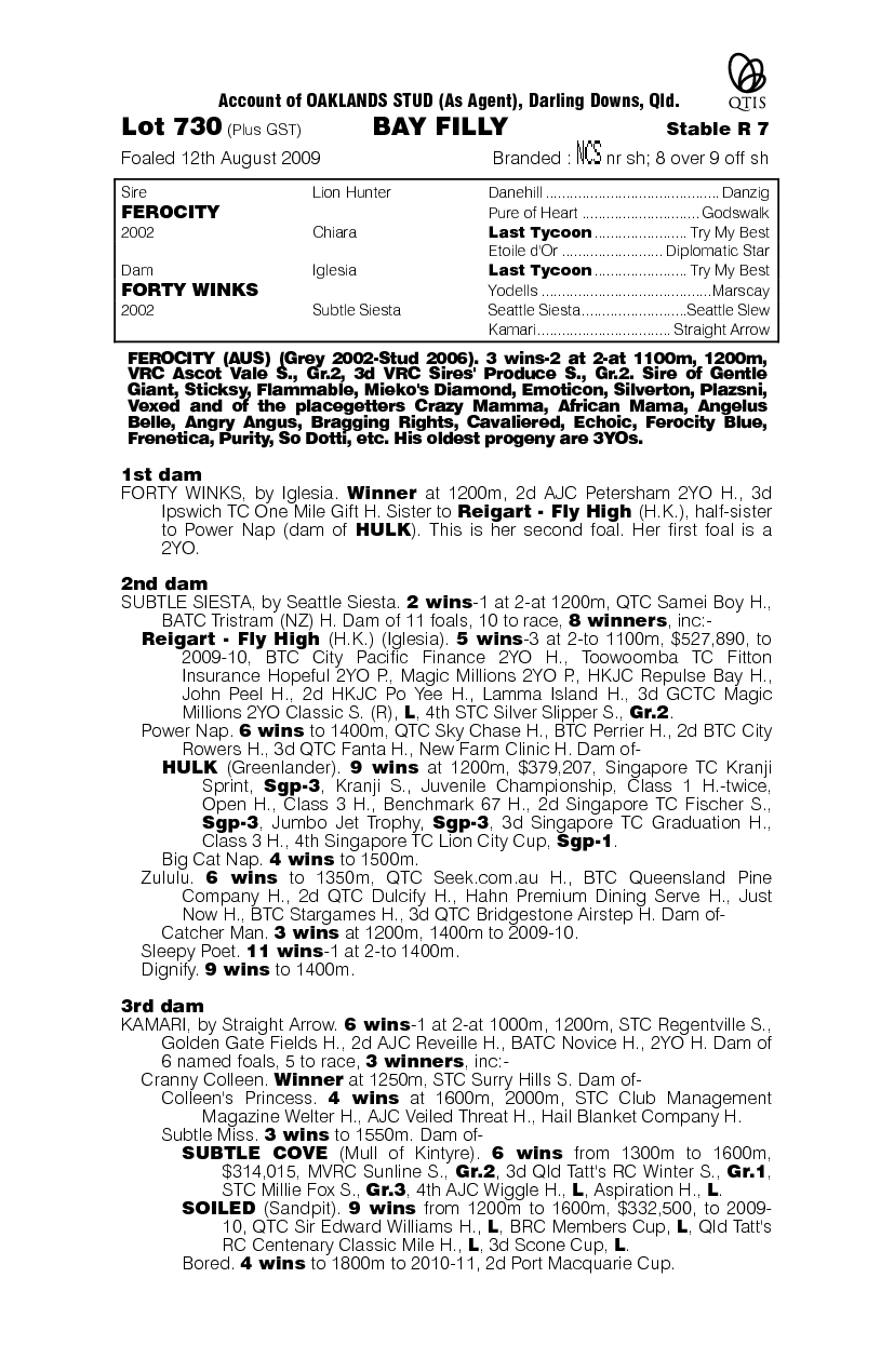 Kath's Secret - pedigree