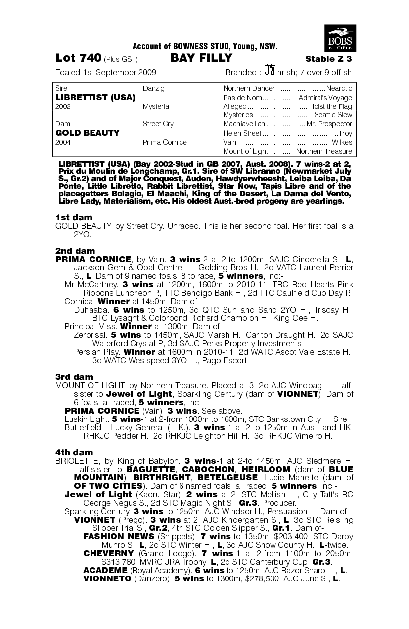 Miss Smeaton - pedigree