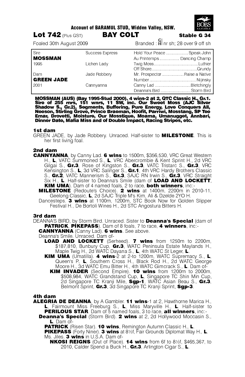 Slippery Moss - pedigree