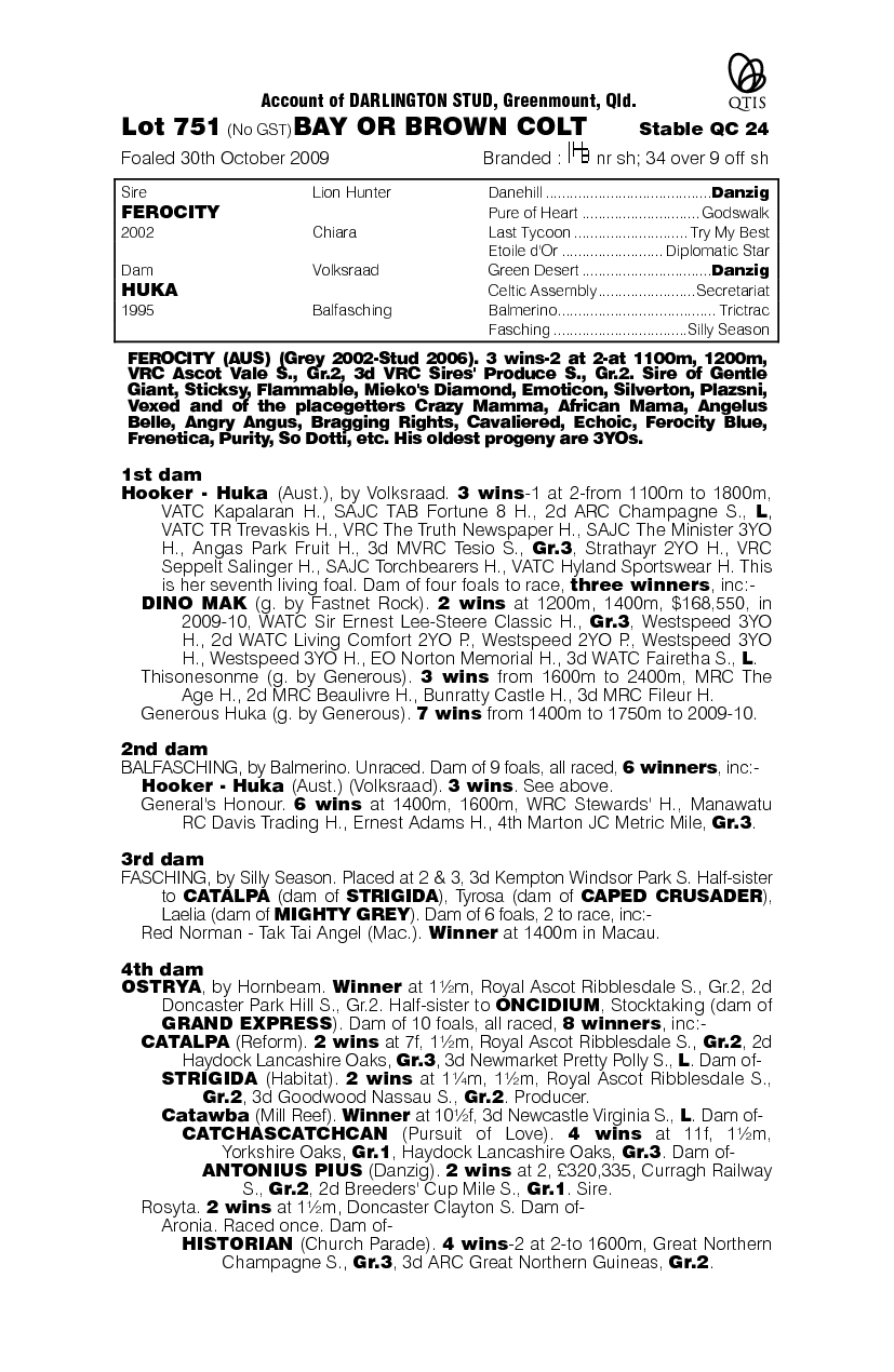 Play It Again Isa - pedigree