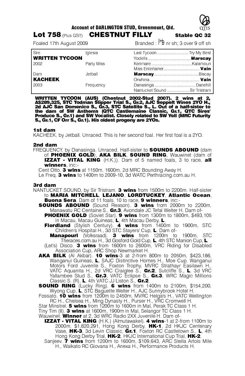 Write Cheek - pedigree