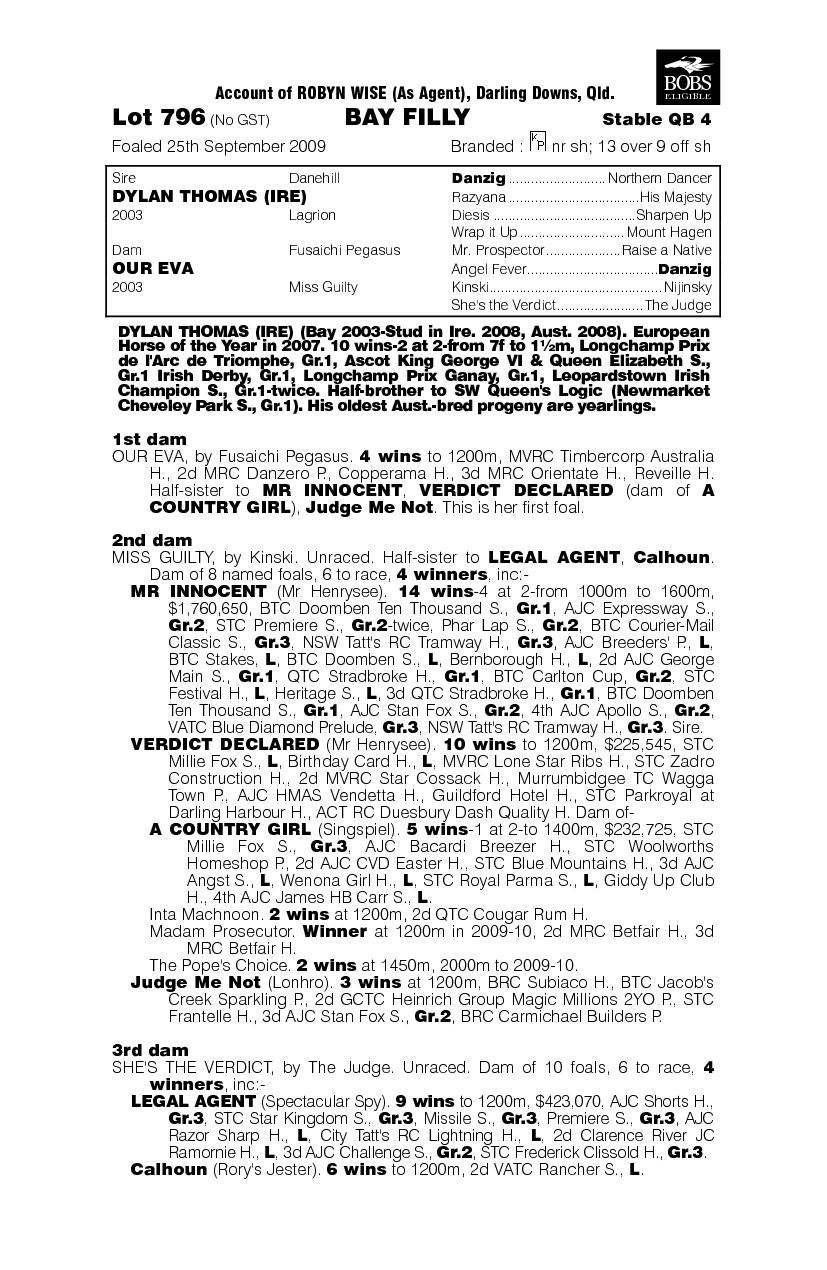 Rage Rage - pedigree