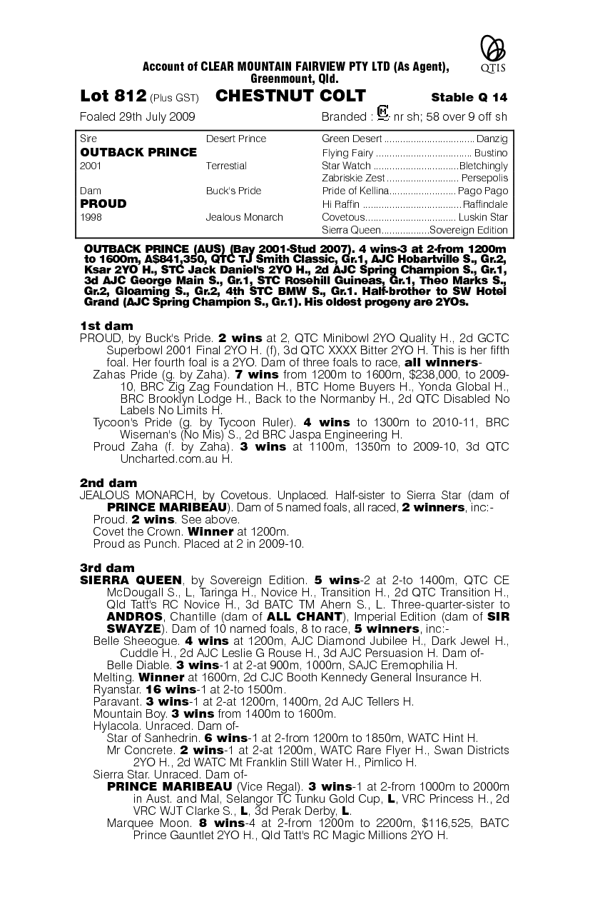 Outback Fighter - pedigree