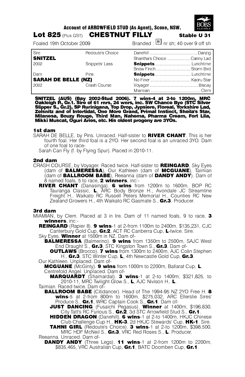 Two Wishes - pedigree