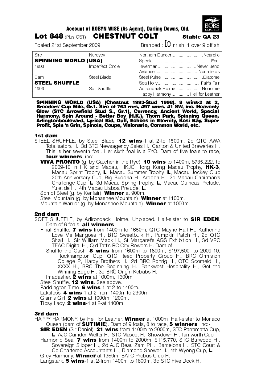 Spinning World (USA) / Steel Shuffle (AUS) - pedigree