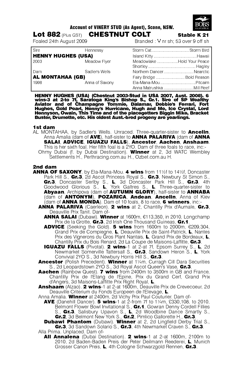 Hurricane Henny - pedigree