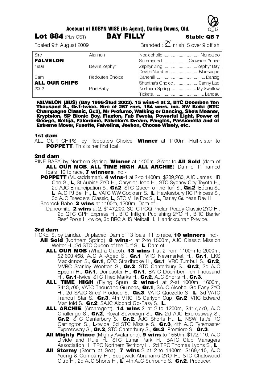 Let The Chips Fall - pedigree