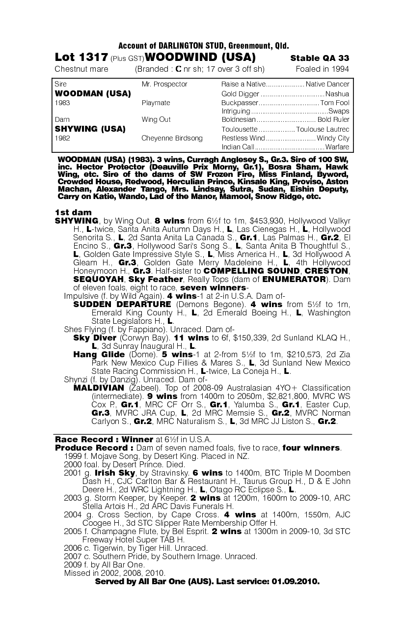 Woodwind (USA) - pedigree