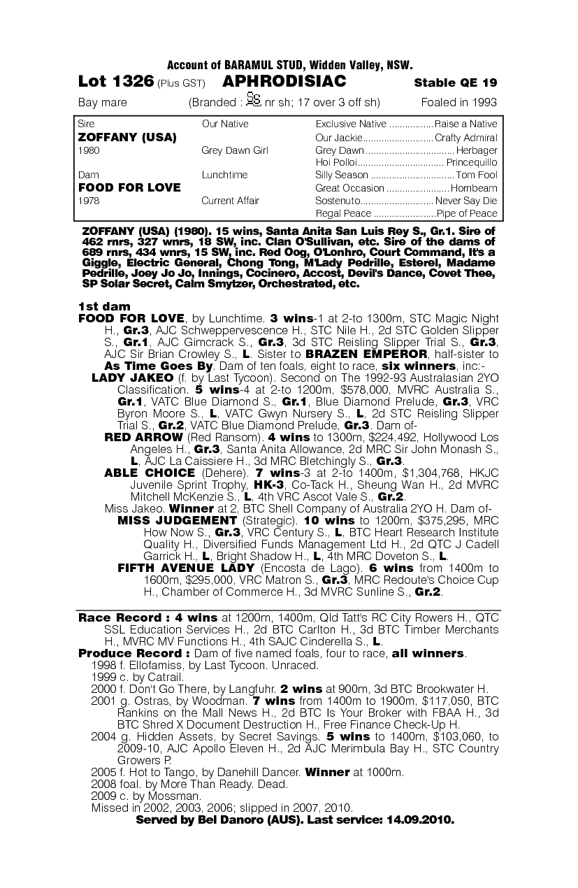 Aphrodisiac - pedigree