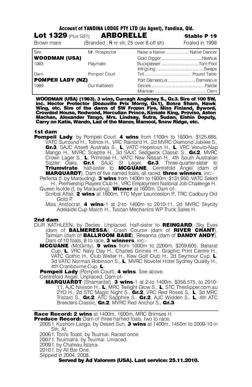 Arborelle - pedigree