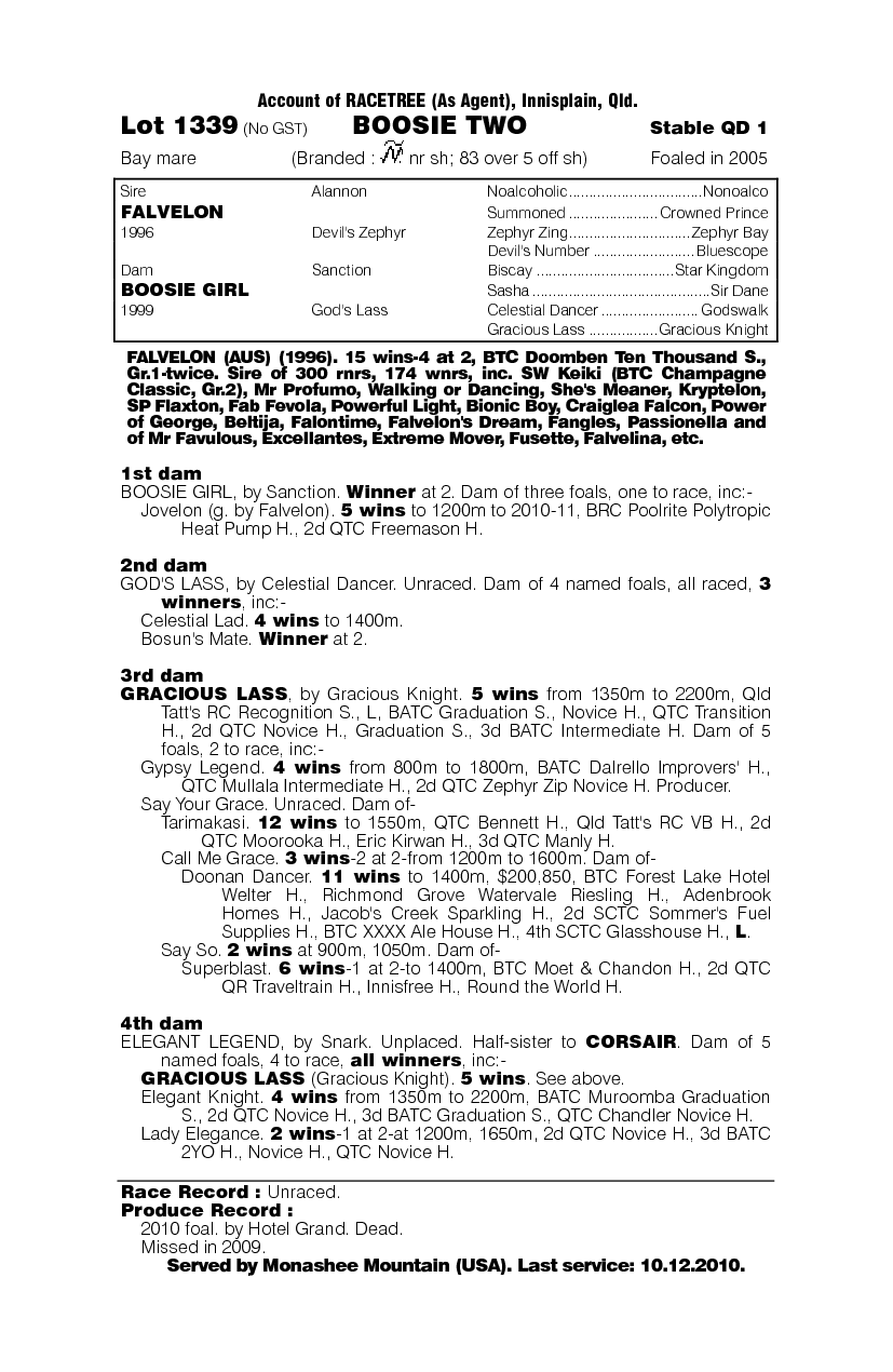 Boosie Two - pedigree