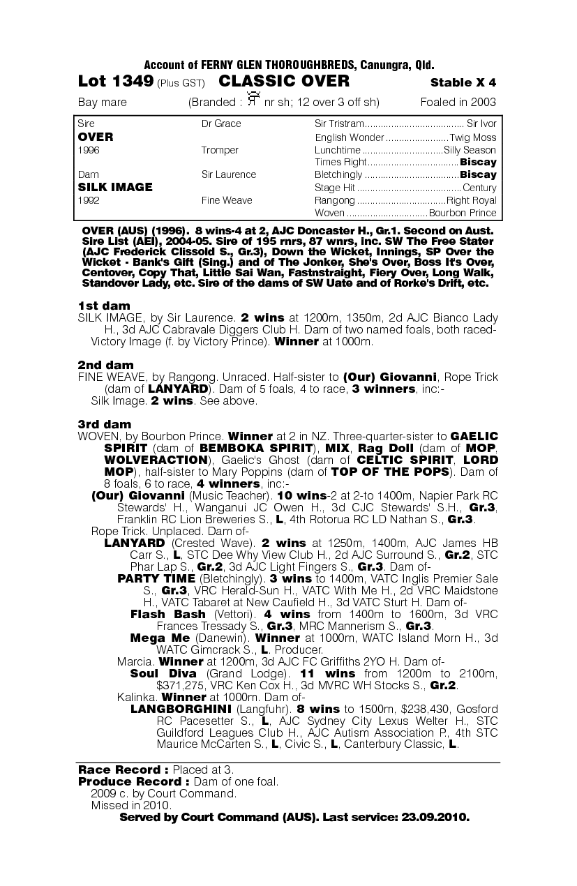 Classic Over - pedigree