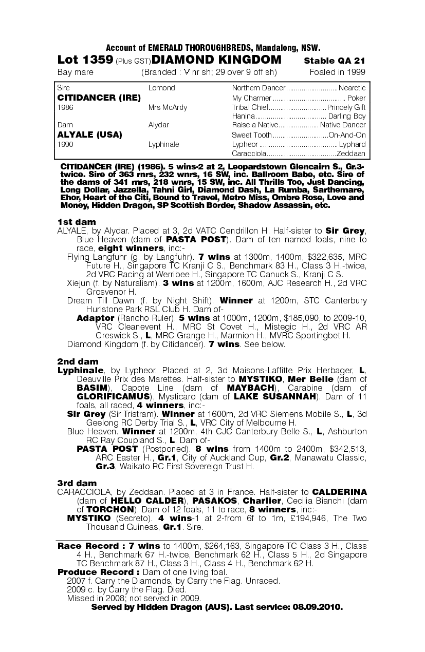 Diamond Kingdom - pedigree