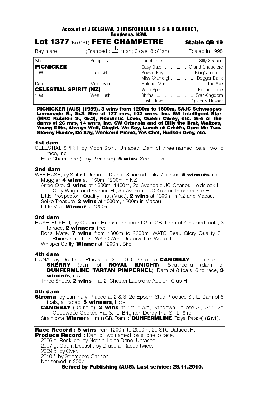 Fete Champetre - pedigree