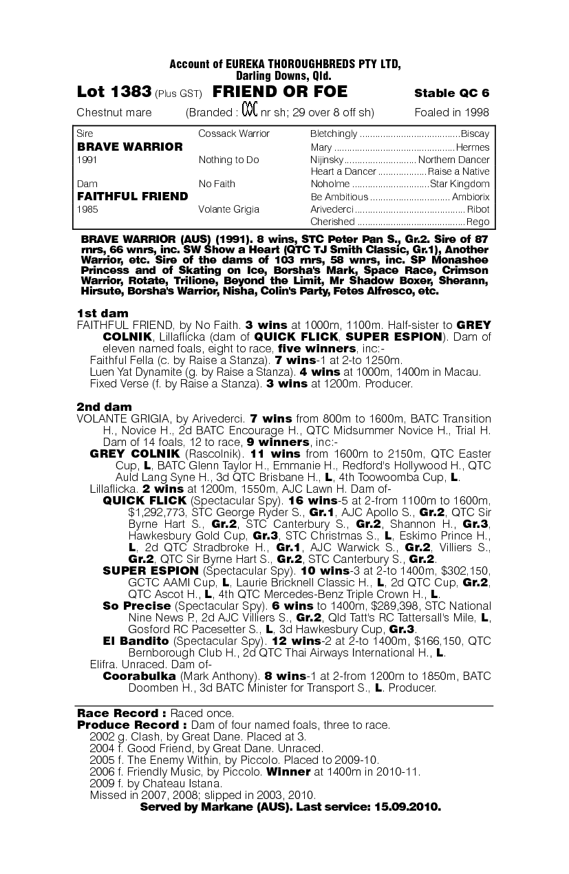 Friend Or Foe - pedigree