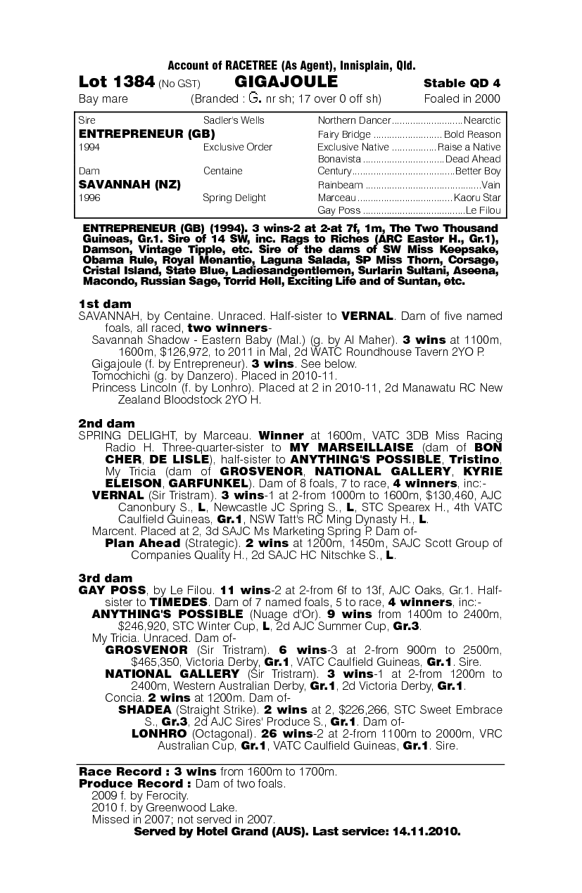 Gigajoule - pedigree