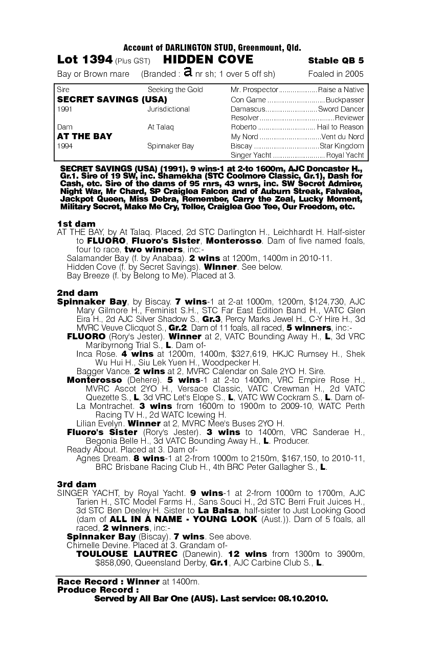 Hidden Cove - pedigree