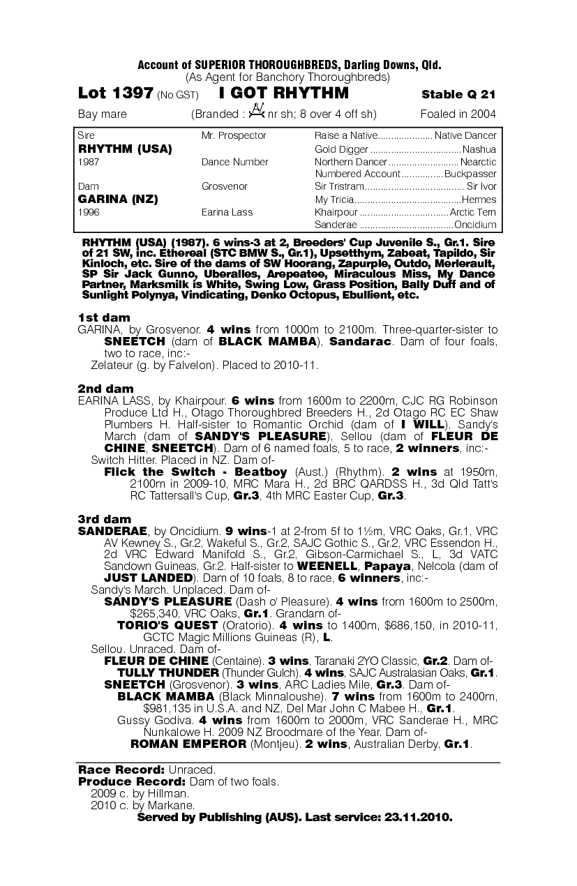 I Got Rhythm - pedigree