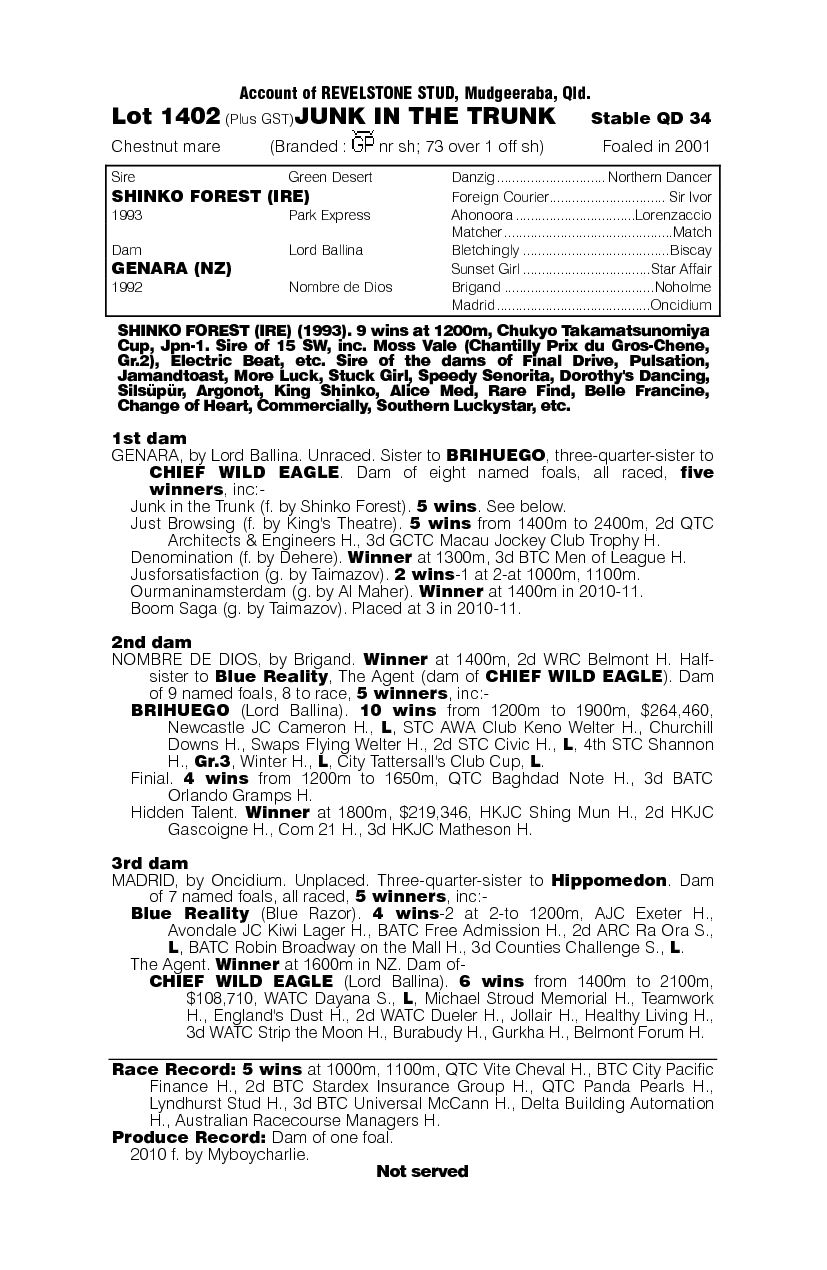 Junk In The Trunk - pedigree