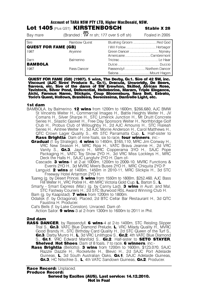 Kirstenbosch - pedigree