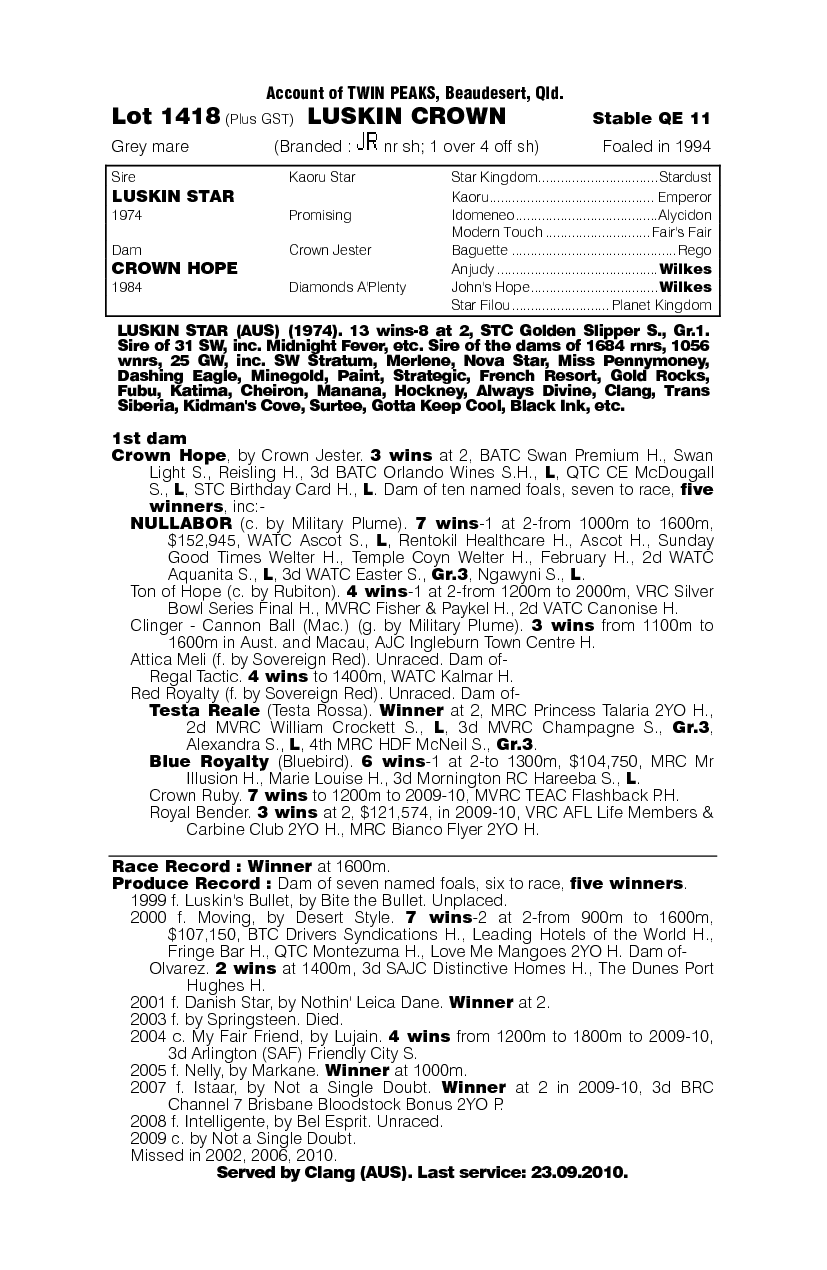 Luskin Crown - pedigree