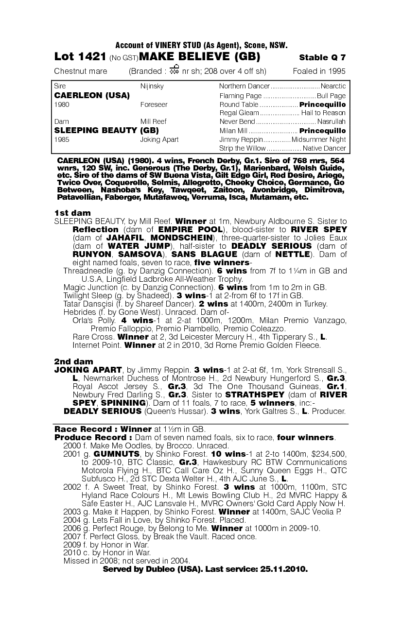 Make Believe (GB) - pedigree