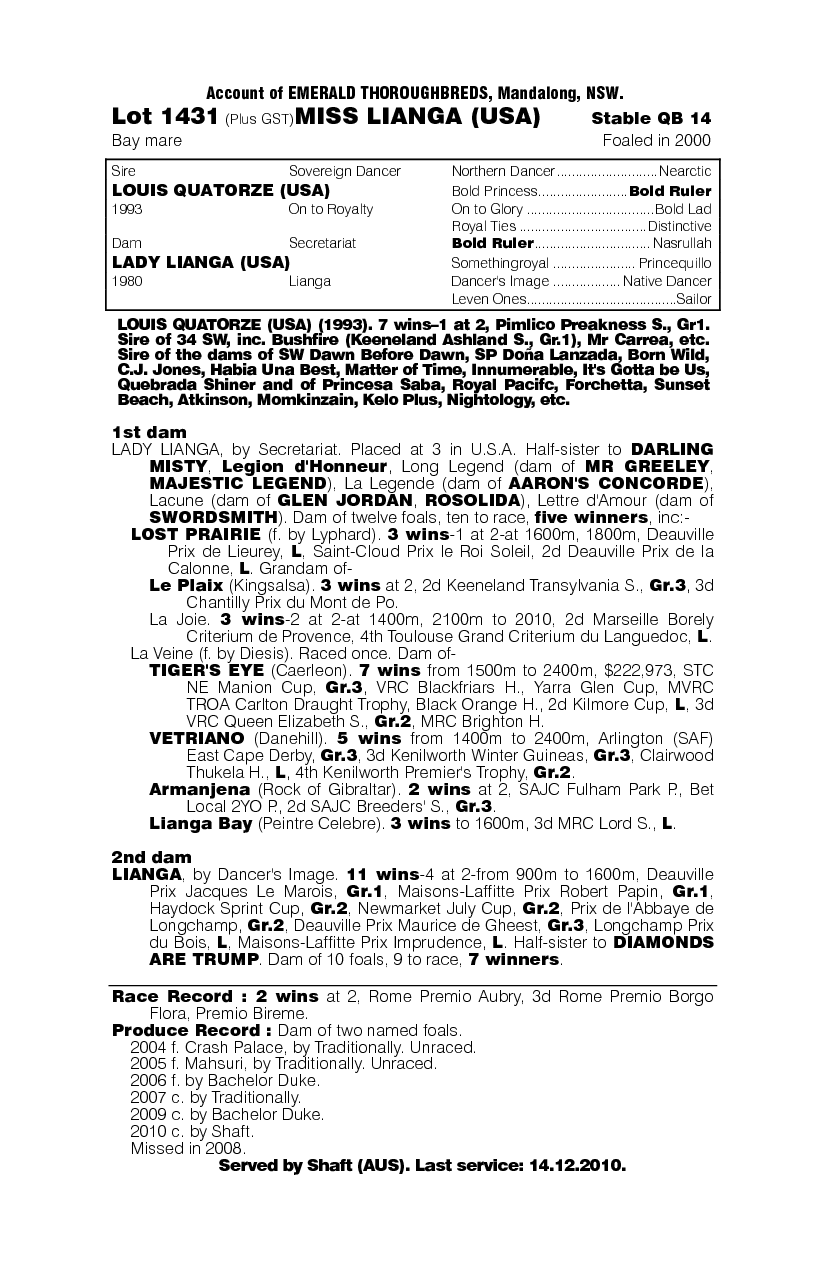 Miss Lianga (USA) - pedigree