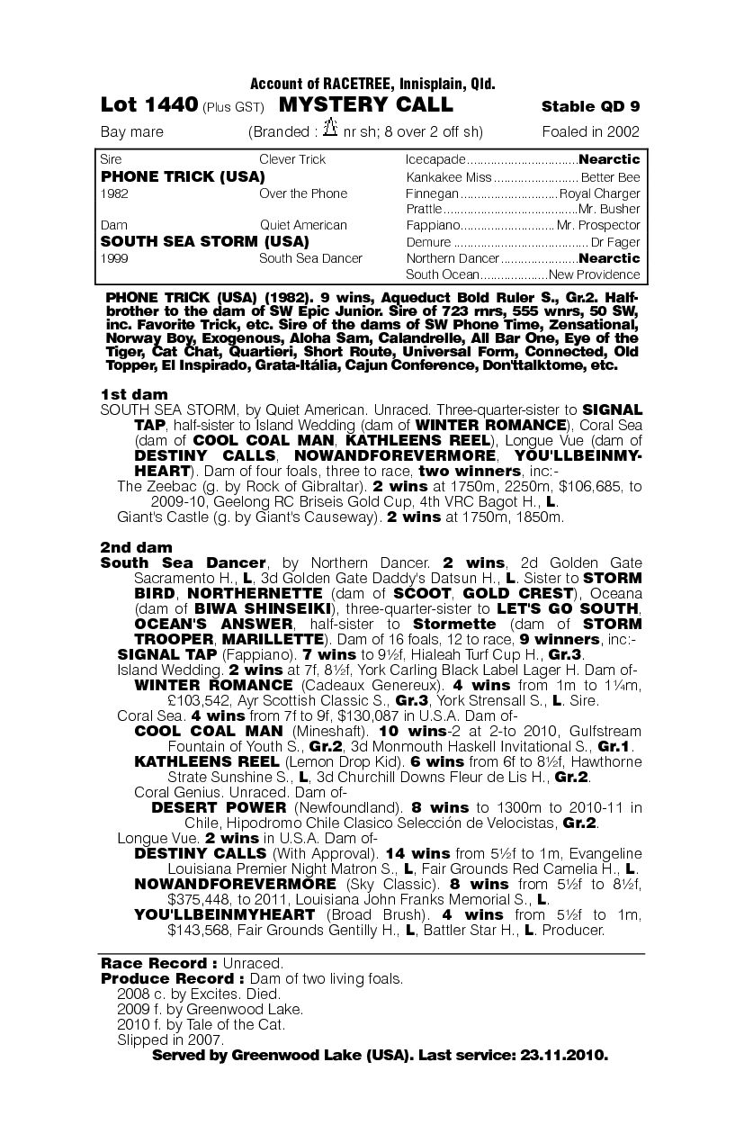 Mystery Call - pedigree