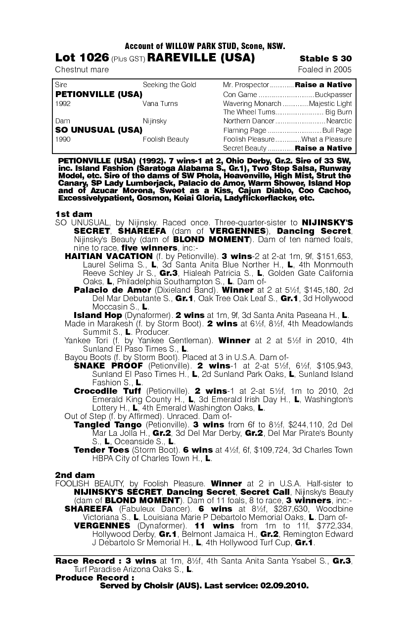 Rareville (USA) - pedigree