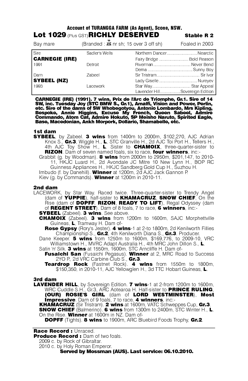 Richly Deserved - pedigree