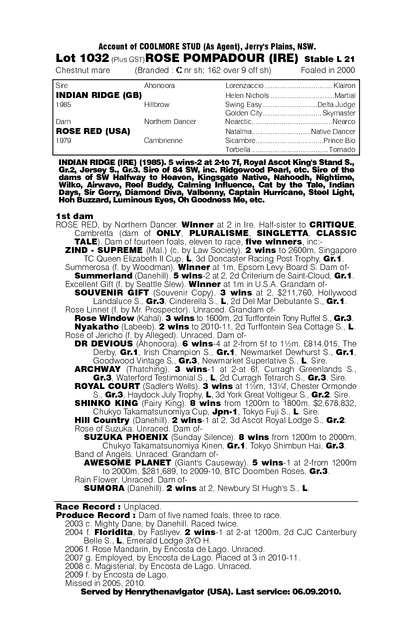 Rose Pompadour (IRE) - pedigree