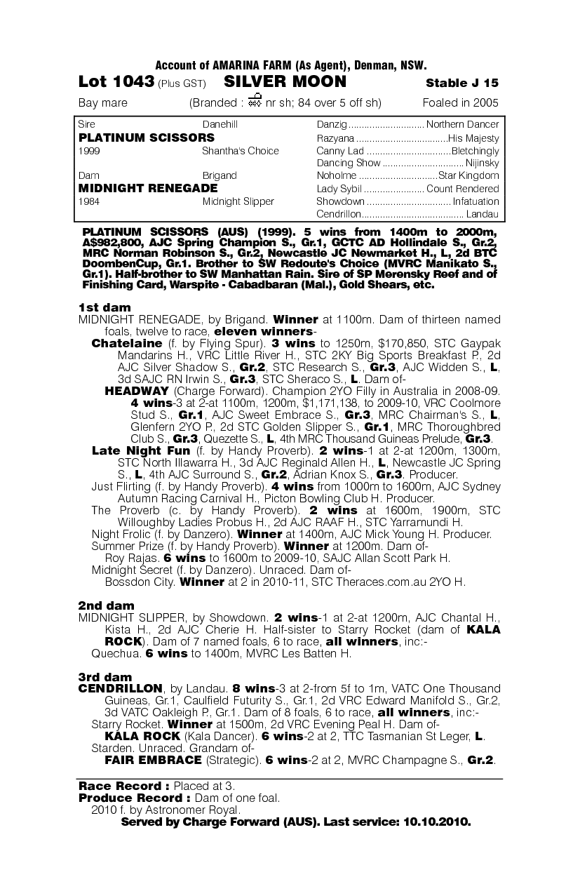 Silver Moon (AUS) - pedigree