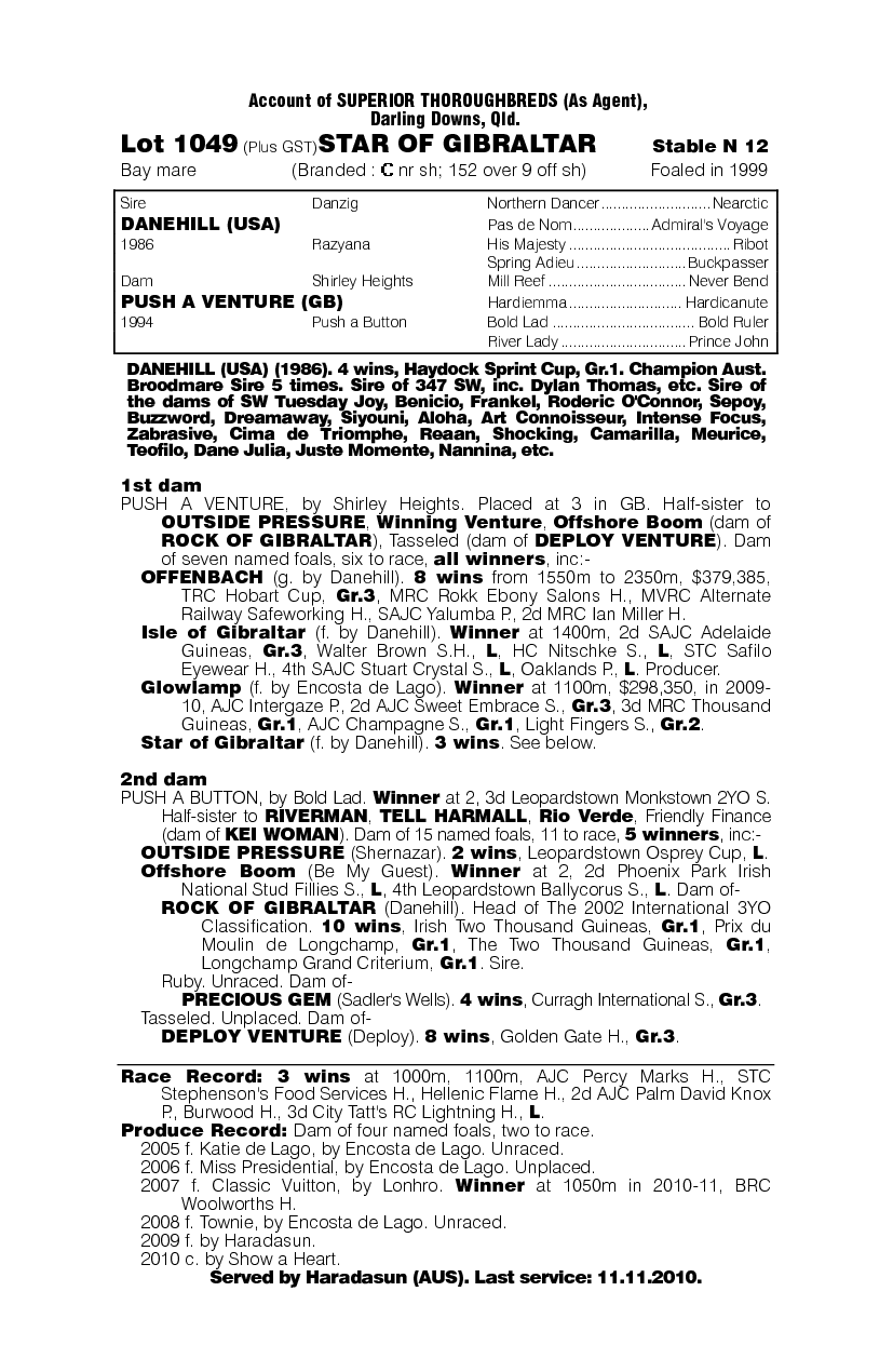 Star Of Gibraltar - pedigree