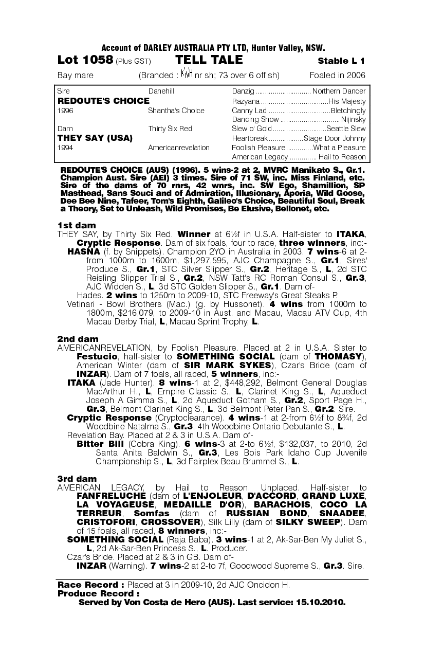 Tell Tale - pedigree