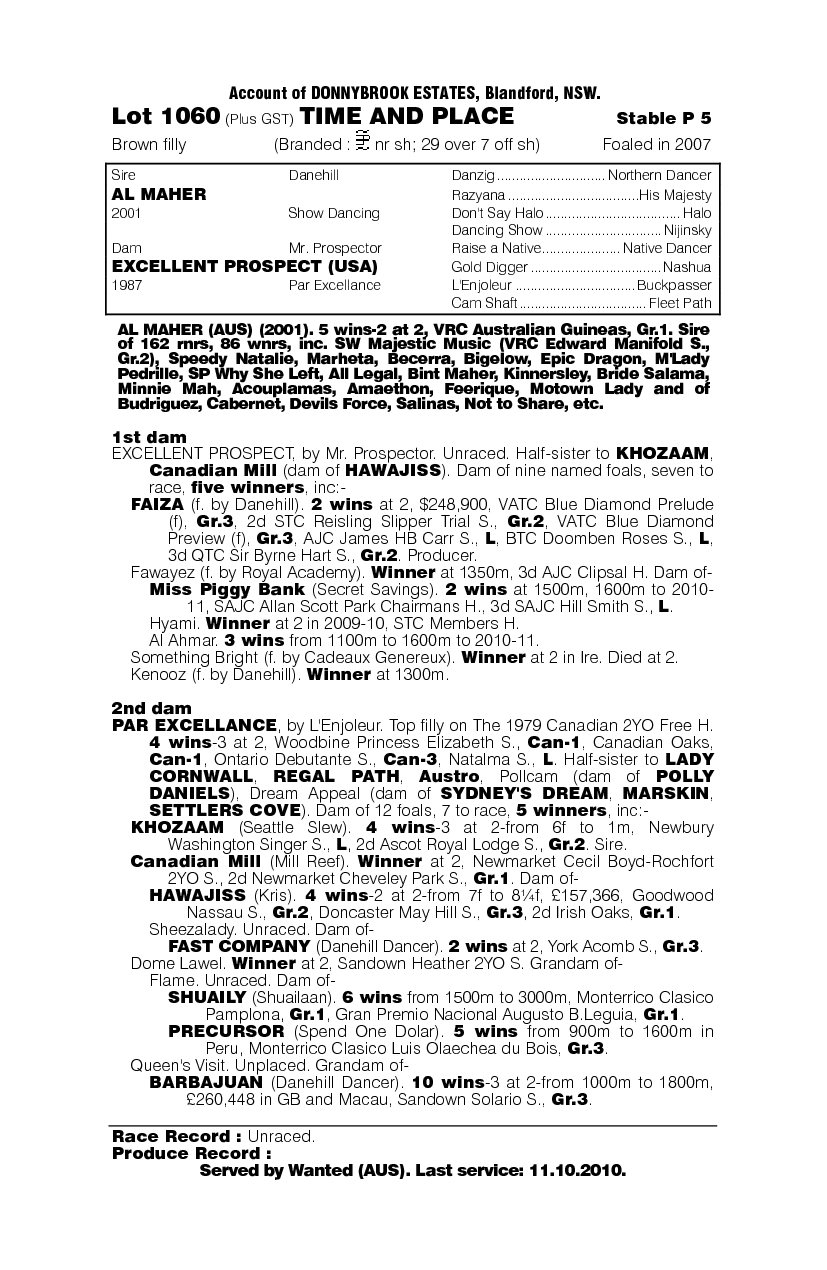 Time And Place - pedigree