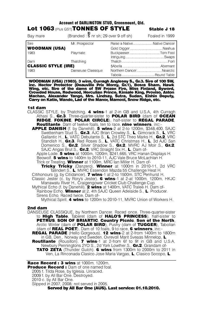 Tonnes Of Style - pedigree