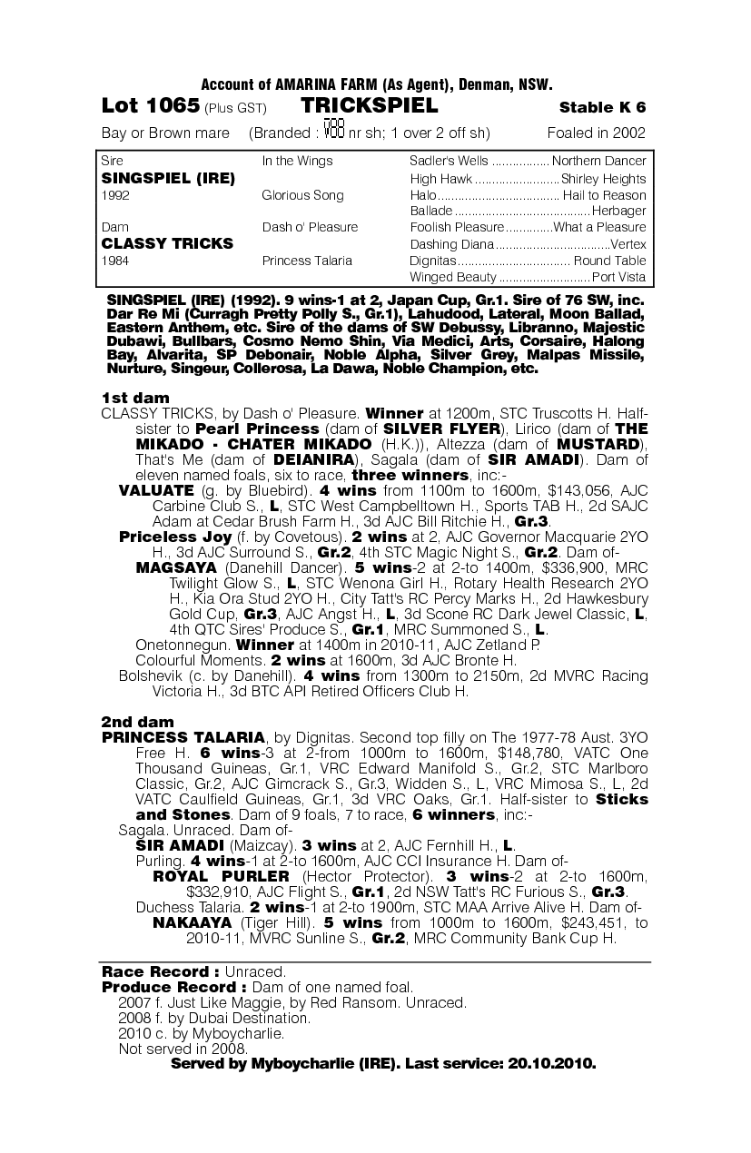 Trickspiel - pedigree