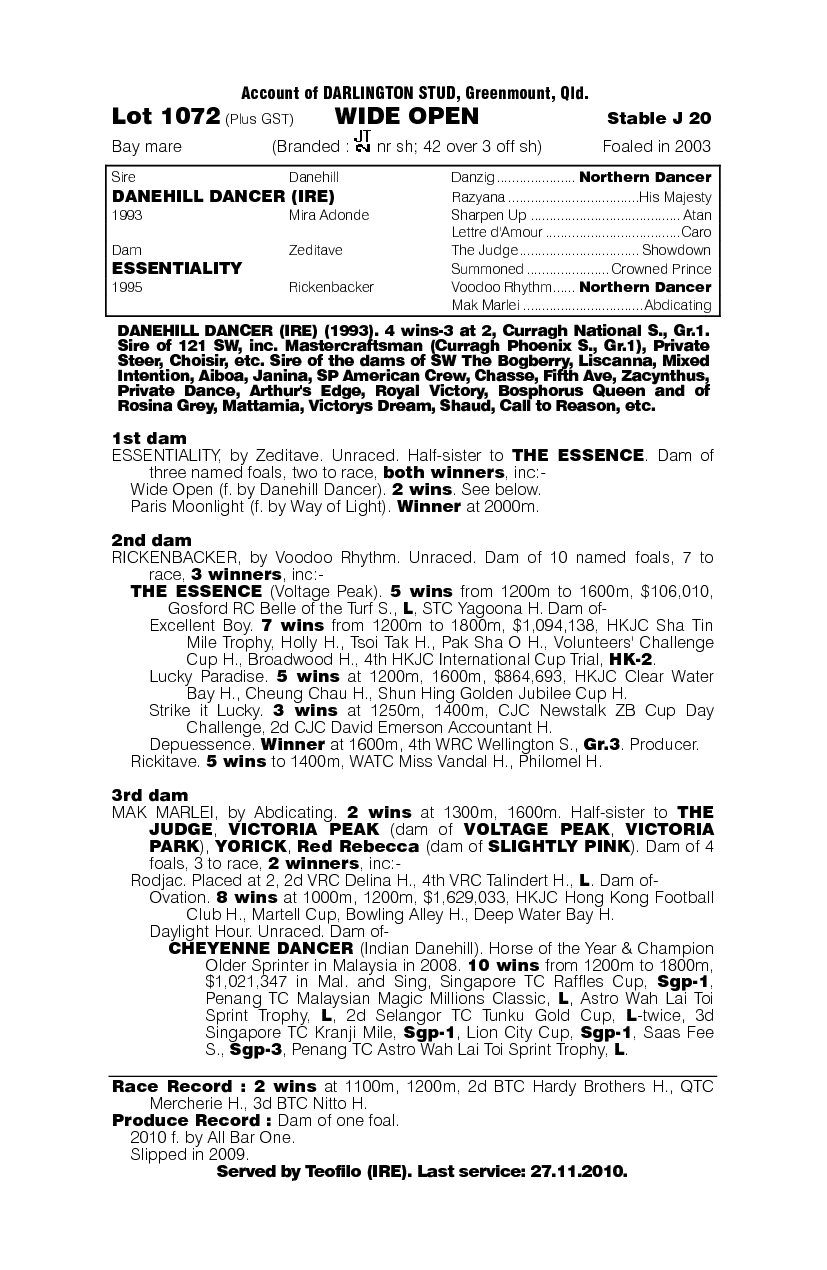 Wide Open (AUS) - pedigree