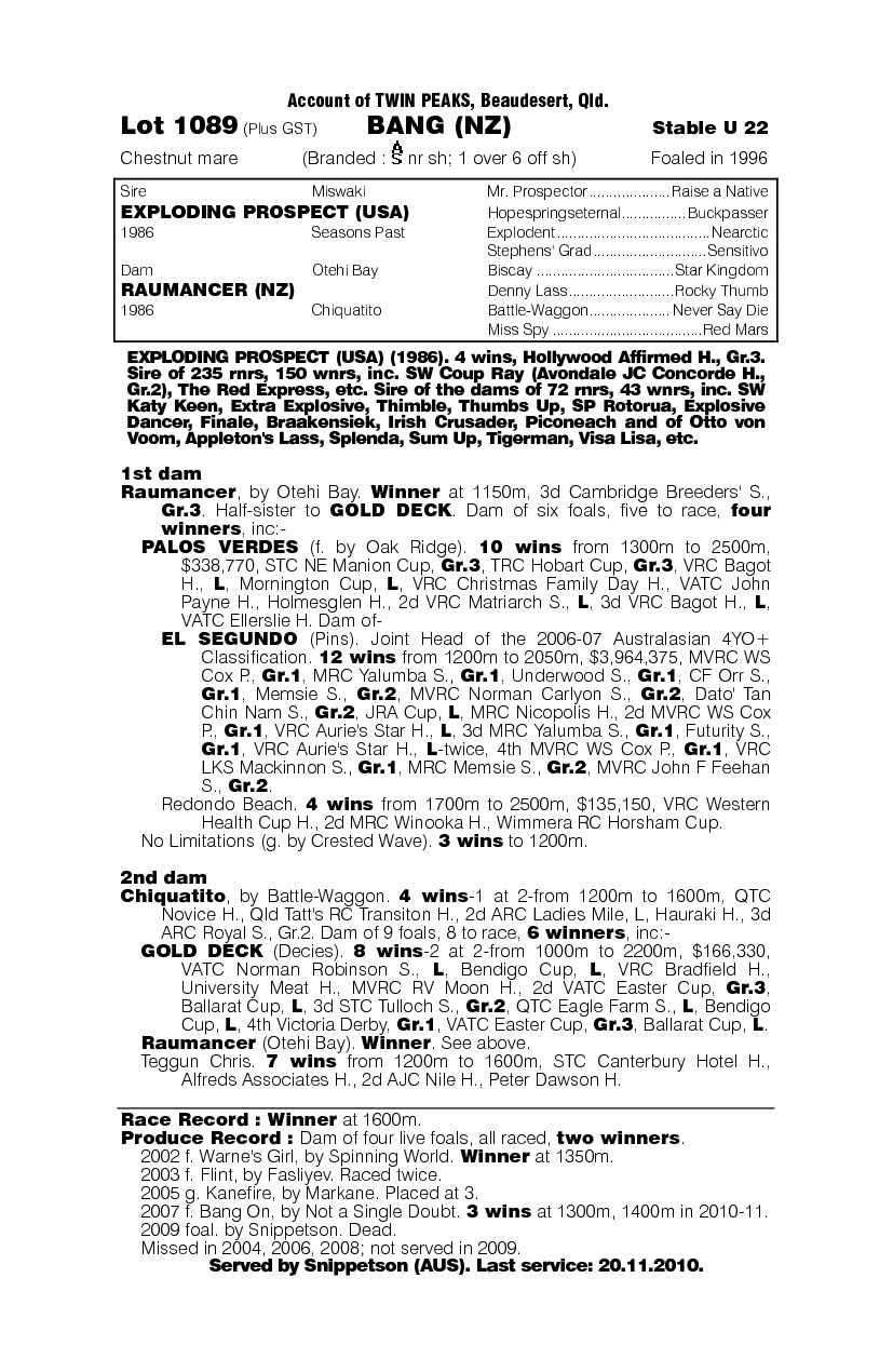 Bang (NZ) - pedigree